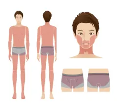 全身画像