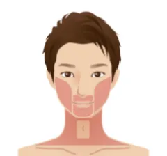 ヒゲ画像